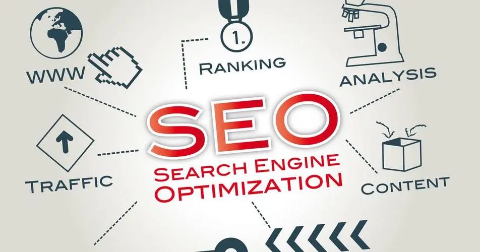 朔州<a href=http://www.ka418.com target=_blank class=infotextkey>SEO</a>整站优化_南阳<a href=http://www.ka418.com target=_blank class=infotextkey>SEO</a>整站优化_<a href=http://www.ka418.com target=_blank class=infotextkey>SEO</a>整站优化外包服务