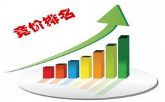 信息流推广渠道要怎样选择?哪些渠道效果好呢?