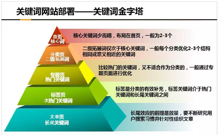 百度<a href=http://www.ka418.com target=_blank class=infotextkey>关键词优化</a>的意思_百度<a href=http://www.ka418.com target=_blank class=infotextkey>关键词优化</a>软件网站_百度<a href=http://www.ka418.com target=_blank class=infotextkey>SEO</a><a href=http://www.ka418.com target=_blank class=infotextkey>关键词优化</a>