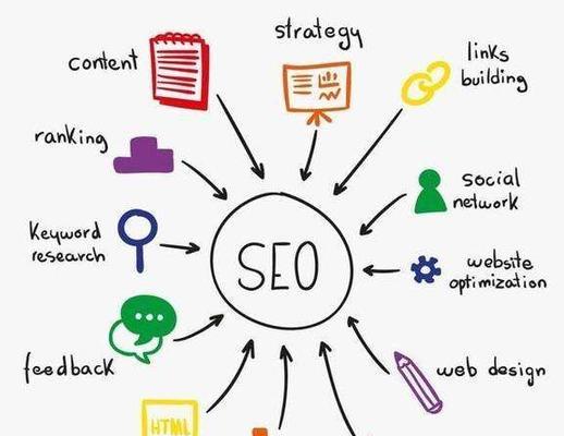 ̽2023<a href=http://www.ka418.com target=_blank class=infotextkey>SEO</a>ķչ򣨴Ӫƶˡû