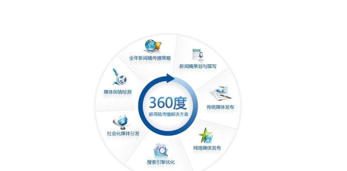 如何选择一家顶级的<a href=http://www.ka418.com target=_blank class=infotextkey>SEO</a>优化公司（掌握这些技巧，让你轻松找到最优质的<a href=http://www.ka418.com target=_blank class=infotextkey>SEO</a>服务商）