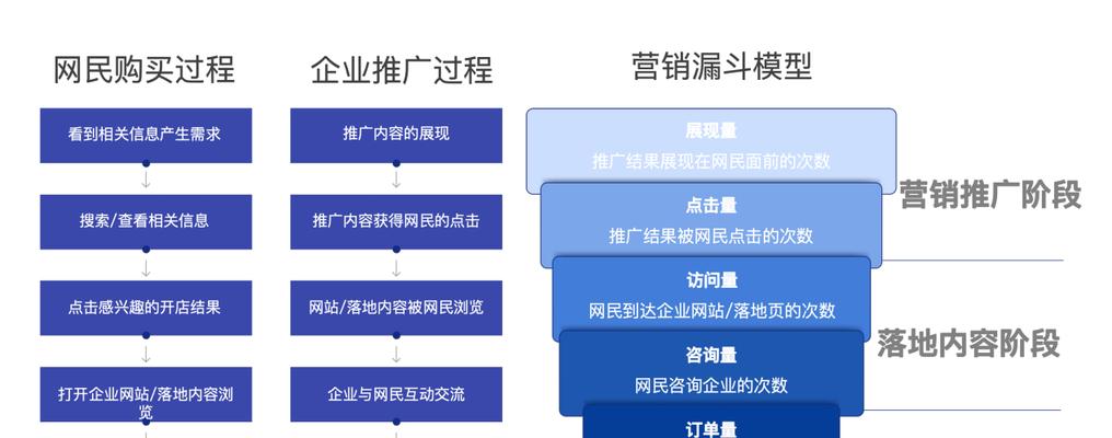 <a href=http://www.ka418.com target=_blank class=infotextkey>վŻ</a>еע<a href=http://www.ka418.com target=_blank class=infotextkey>SEO</a>û飩