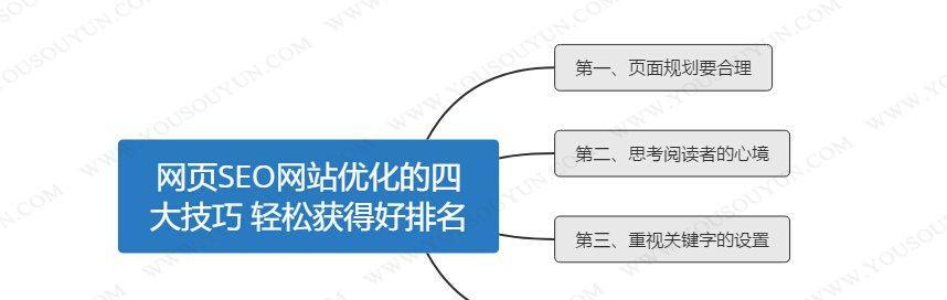 ҳ<a href=http://www.ka418.com target=_blank class=infotextkey>SEO</a>Żϸںͷʽվʵüɣ
