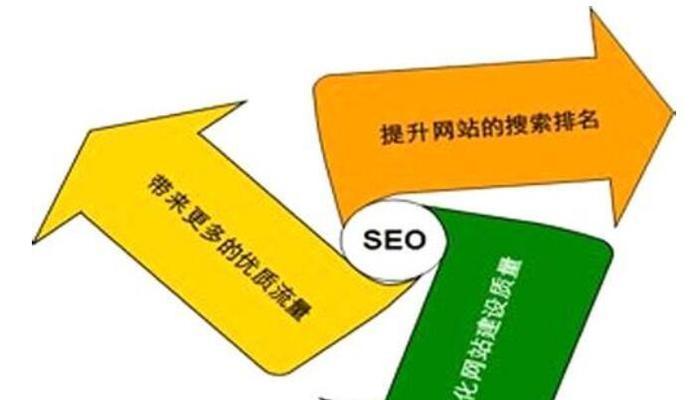 <a href=http://www.ka418.com target=_blank class=infotextkey>SEO</a>ŻʲôЧվ