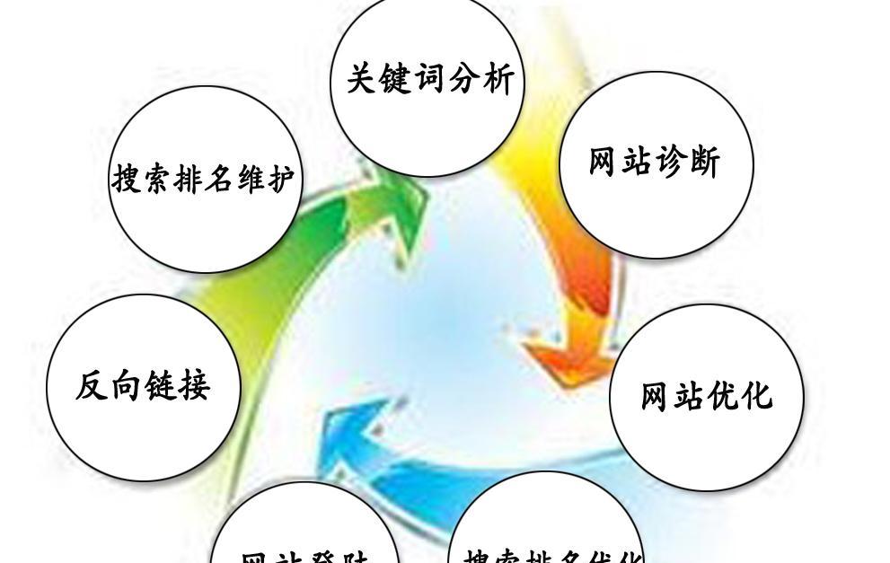 <a href=http://www.ka418.com target=_blank class=infotextkey>SEO</a>ŻôЩ