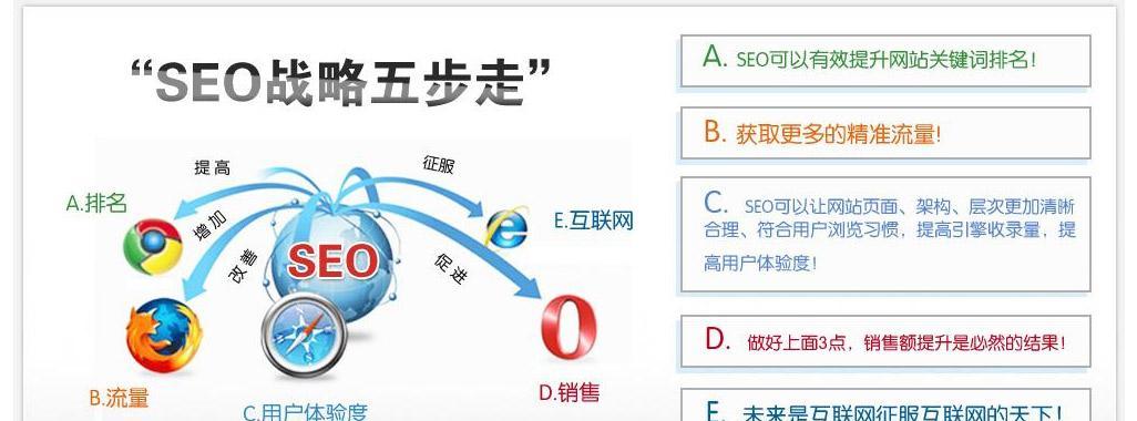 վ<a href=http://www.ka418.com target=_blank class=infotextkey>SEO</a>Ҫѡٸؼʣƽؼ