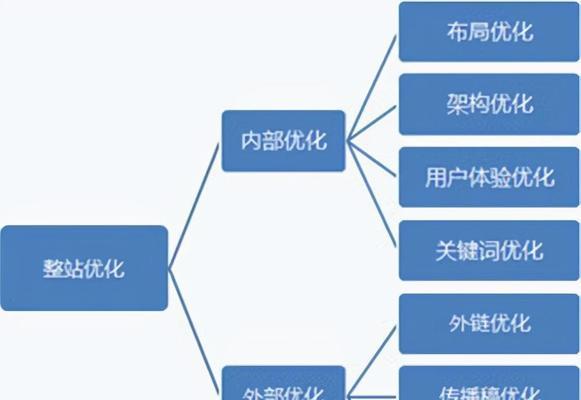 <a href=http://www.ka418.com target=_blank class=infotextkey>SEO</a>Żر֪ʶЩЧվ
