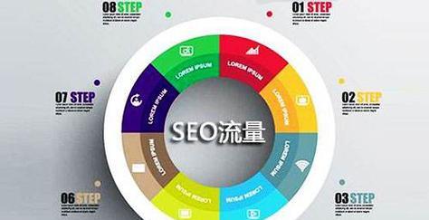 <a href=http://www.ka418.com target=_blank class=infotextkey>SEO</a><a href=http://www.ka418.com target=_blank class=infotextkey>վŻ</a>ļַЧվ