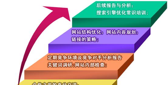 <a href=http://www.ka418.com target=_blank class=infotextkey>SEO</a>Ż6ʲôα⣿