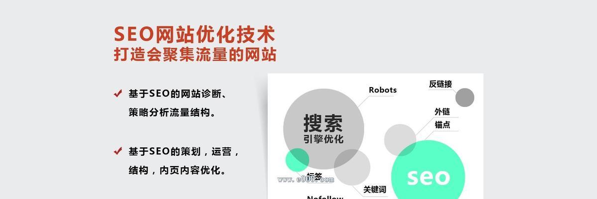 企业<a href=http://www.ka418.com target=_blank class=infotextkey>网络推广</a>优化要怎么做关键词排名？如何提升关键词在搜索引擎中的排名？