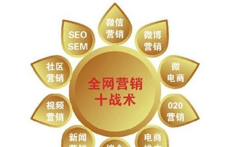 网站图片优化的几大策略介绍？如何提升网站图片加载速度和<a href=http://www.ka418.com target=_blank class=infotextkey>SEO</a>排名？