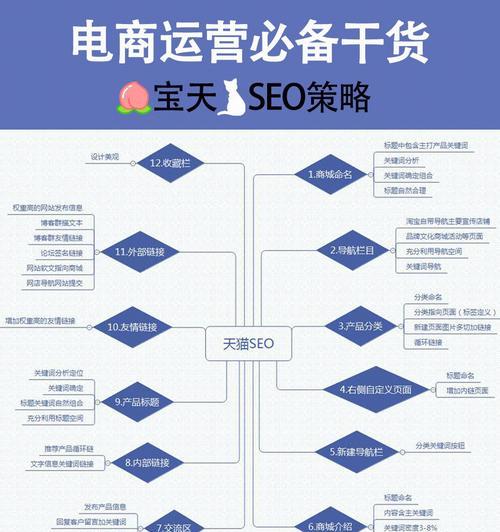 <a href=http://www.ka418.com target=_blank class=infotextkey>SEO</a>֮еδӵʵʲô