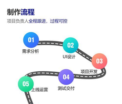 һרҵվ<a href=http://www.ka418.com target=_blank class=infotextkey>վ</a>Ĳʲô