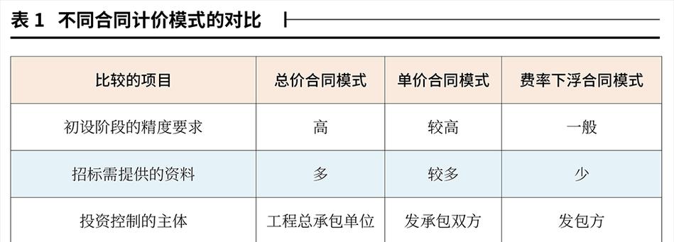 <a href=http://www.ka418.com target=_blank class=infotextkey>վ</a>ͬӦðЩؼ