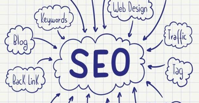如何进行<a href=http://www.ka418.com target=_blank class=infotextkey>SEO</a>网站推广？<a href=http://www.ka418.com target=_blank class=infotextkey>SEO</a>网站推广的常见问题有哪些？