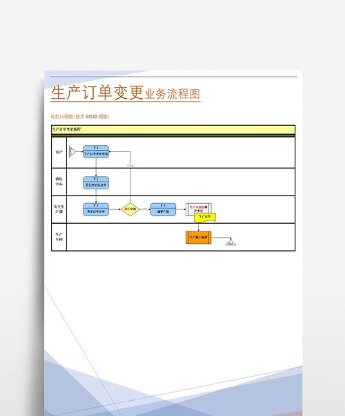 美团众包关键词触发后订单处理流程是怎样的？