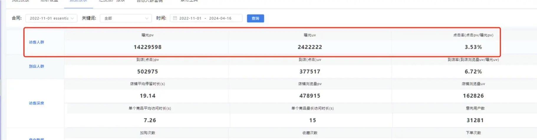 抖音id账号搜索关键词是如何生成的？