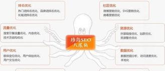 <a href=http://www.ka418.com target=_blank class=infotextkey>SEO</a>Żƽ̨