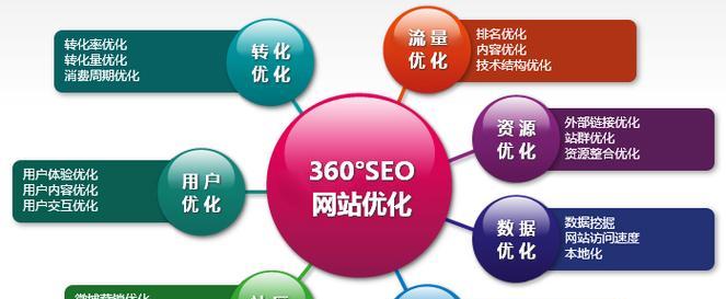 <a href=http://www.ka418.com target=_blank class=infotextkey>SEO</a>ٶŻĲʲôνЧ<a href=http://www.ka418.com target=_blank class=infotextkey>SEO</a>ٶŻ