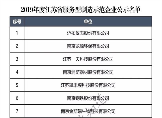 如图片无法显示，请刷新页面